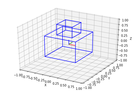 _images/geometry_nb_9_0.png