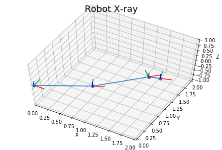 _images/robots_and_links_24_0.png