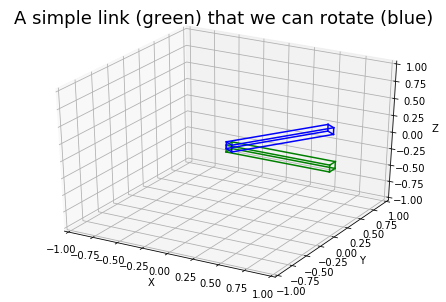 _images/robots_and_links_6_0.png